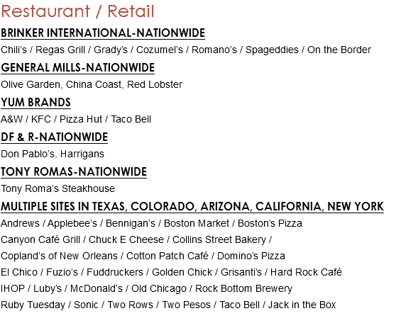 Restaurant / Retail BRINKER INTERNATIONAL-NATIONWIDE Chili’s / Regas Grill / Grady’s / Cozumel’s / Romano’s / Spageddies / On the Border GENERAL MILLS-NATIONWIDE Olive Garden, China Coast, Red Lobster YUM BRANDS A&W / KFC / Pizza Hut / Taco Bell DF & R-NATIONWIDE Don Pablo’s, Harrigans TONY ROMAS-NATIONWIDE Tony Roma’s Steakhouse MULTIPLE SITES IN TEXAS, COLORADO, ARIZONA, CALIFORNIA, NEW YORK Andrews / Applebee’s / Bennigan’s / Boston Market / Boston’s Pizza Canyon Café Grill / Chuck E Cheese / Collins Street Bakery / Copland’s of New Orleans / Cotton Patch Café / Domino’s Pizza El Chico / Fuzio’s / Fuddruckers / Golden Chick / Grisanti’s / Hard Rock Café IHOP / Luby’s / McDonald’s / Old Chicago / Rock Bottom Brewery Ruby Tuesday / Sonic / Two Rows / Two Pesos / Taco Bell / Jack in the Box 